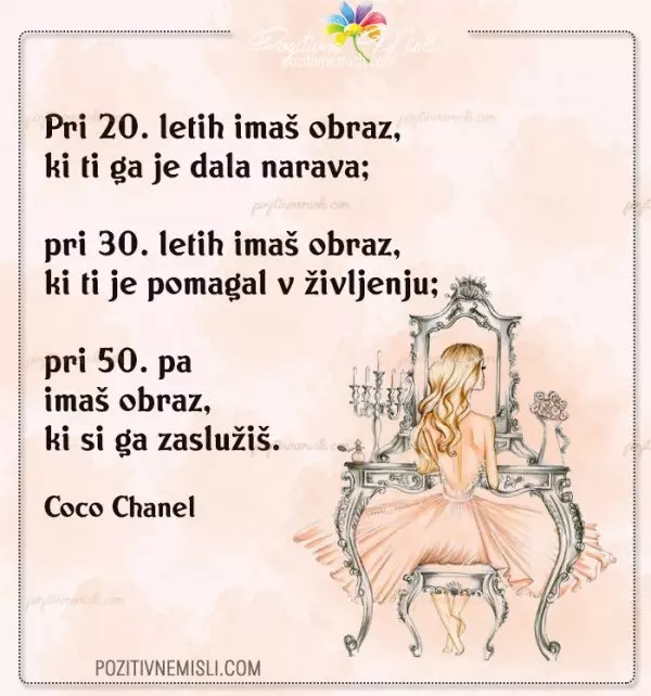 Pri 20. letih imaš obraz - Coco Chanel citati